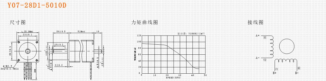 直流28步进电机