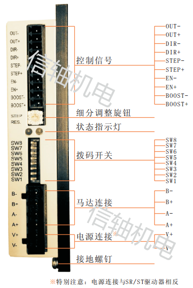 步进电机智能驱动器