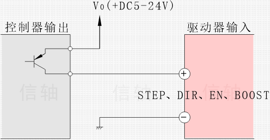 PNP连接